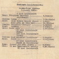 Kontsert-jumalateenistus 1960.a