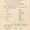 Algkooli lõputunnistus 1939.a