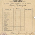 19070000 tunnistus